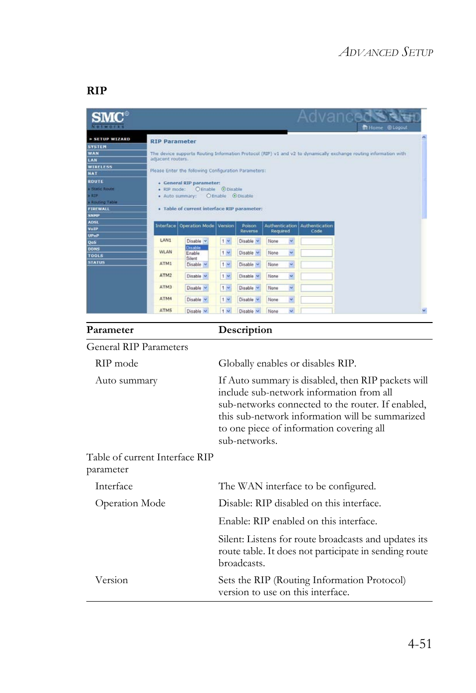 SMC Networks Barricade SMC7908VoWBRA2 User Manual | Page 87 / 151