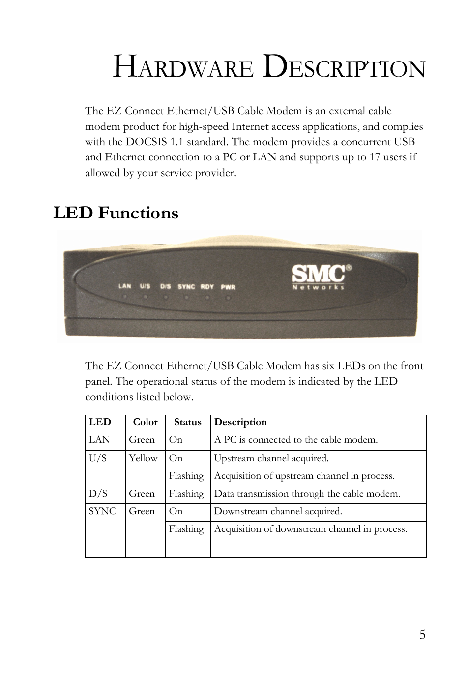 Hardware description, Led functions, Ardware | Escription | SMC Networks SMC8011CM User Manual | Page 13 / 36