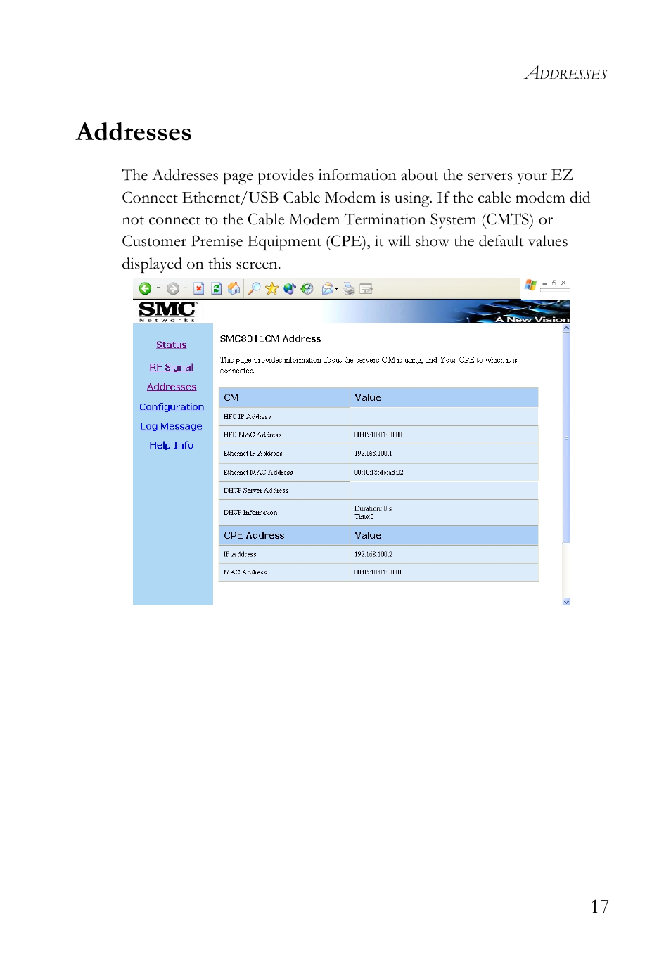 Addresses | SMC Networks SMC8011CM User Manual | Page 25 / 36