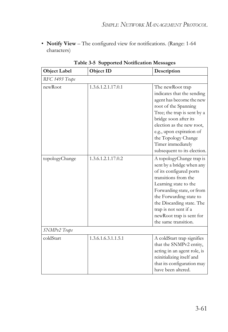 Table 3-5 supported notification messages -61 | SMC Networks SMC Tiger 10/100 SMC6128L2 User Manual | Page 115 / 606
