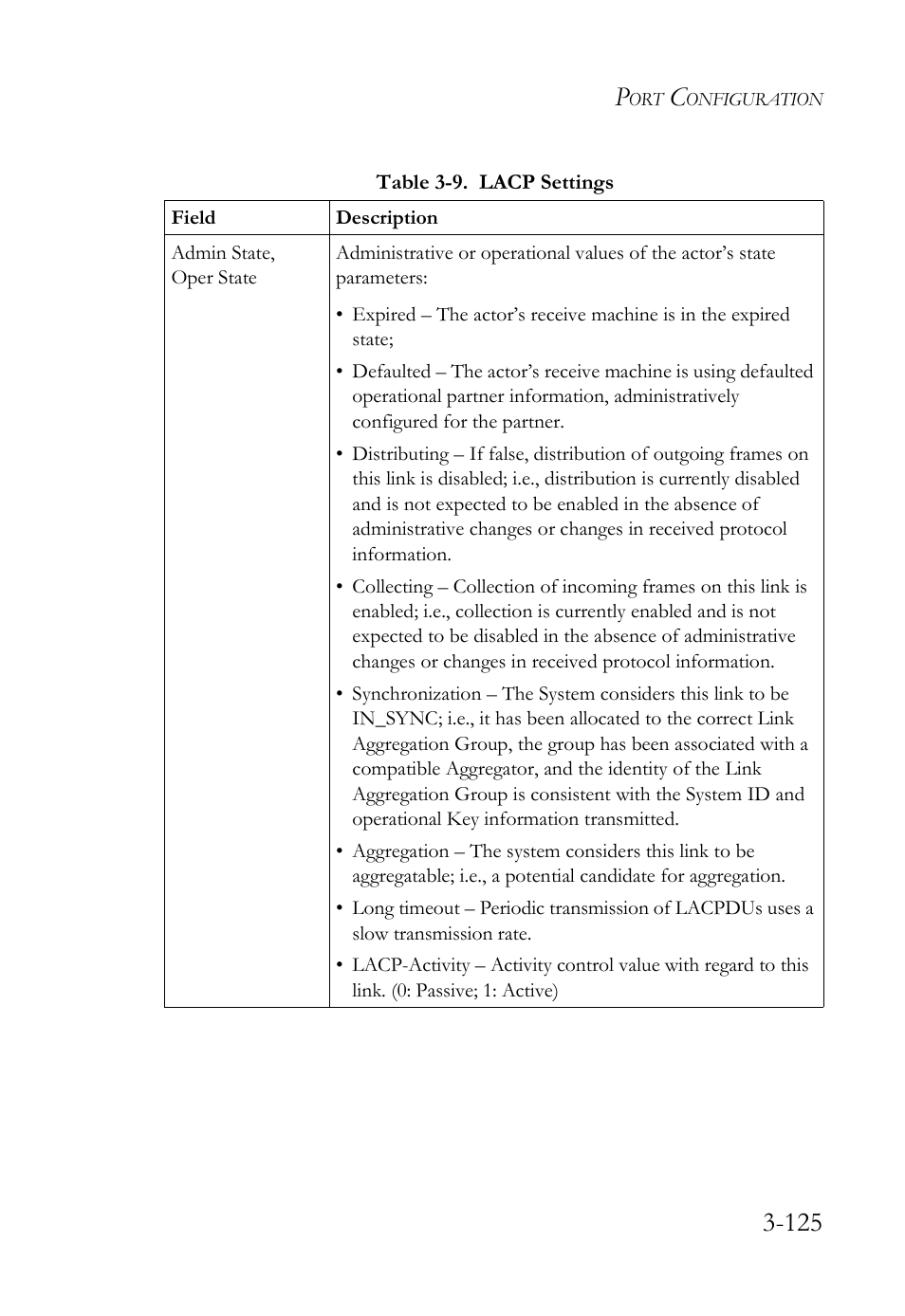 SMC Networks SMC Tiger 10/100 SMC6128L2 User Manual | Page 179 / 606