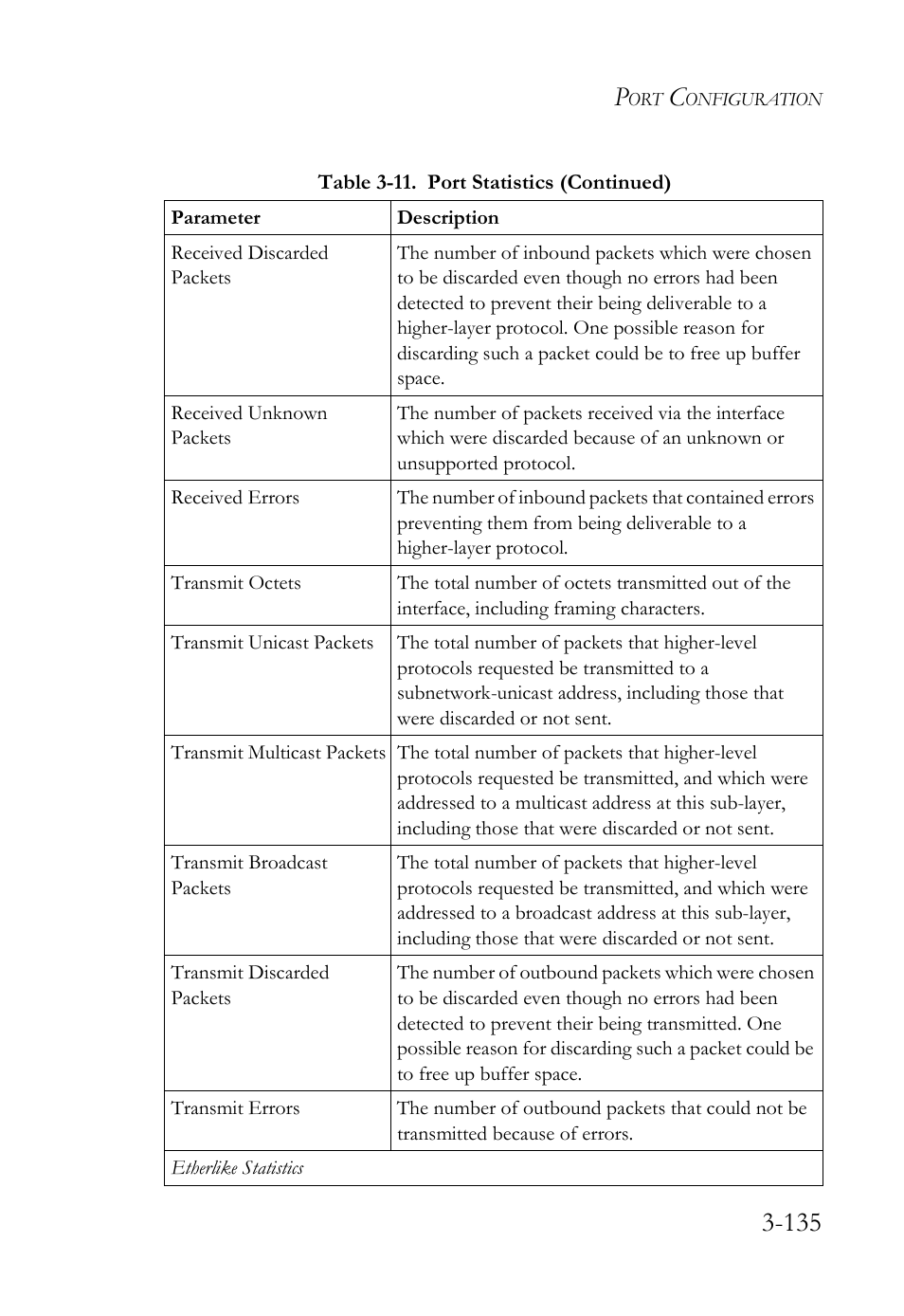 SMC Networks SMC Tiger 10/100 SMC6128L2 User Manual | Page 189 / 606
