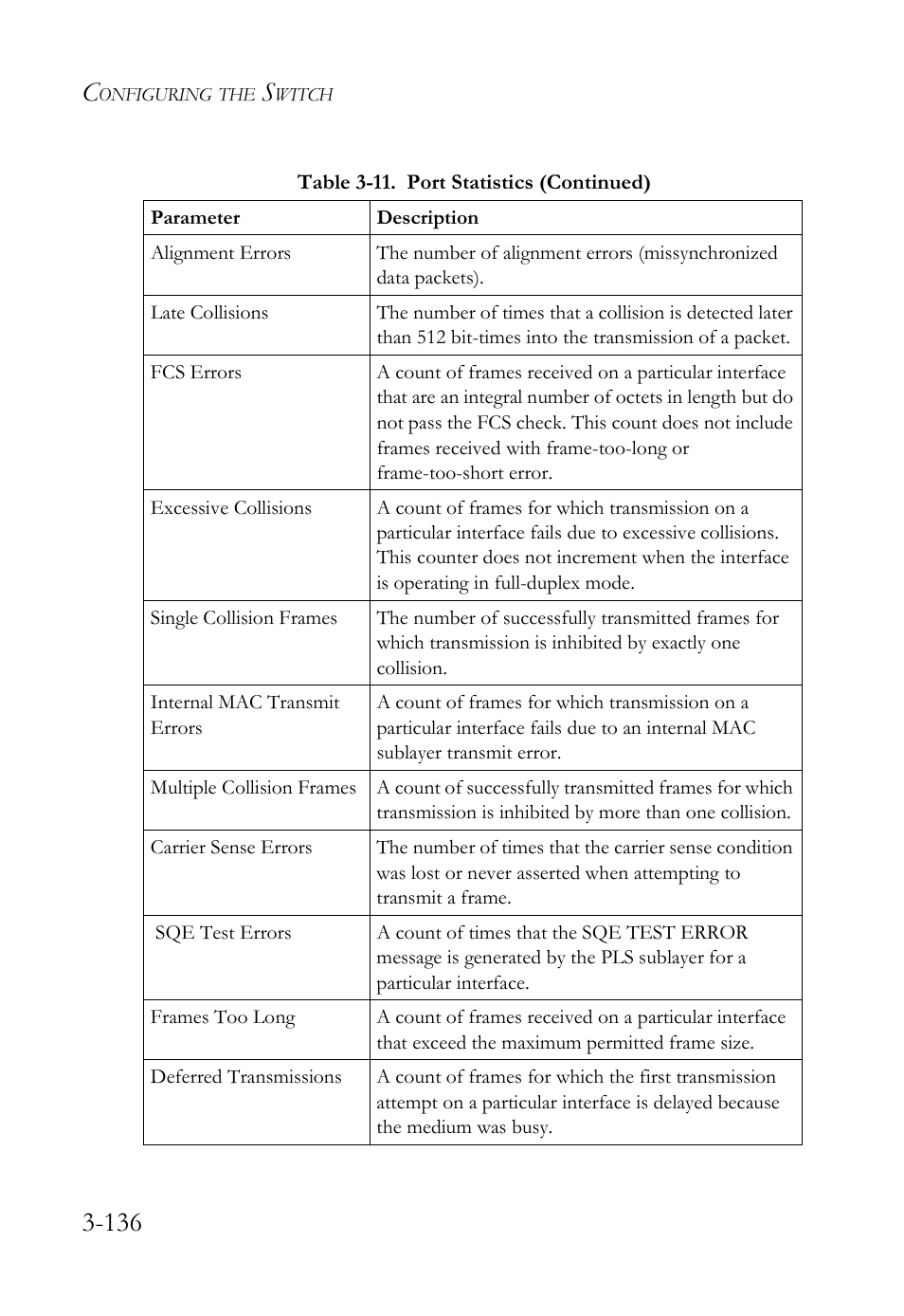 SMC Networks SMC Tiger 10/100 SMC6128L2 User Manual | Page 190 / 606