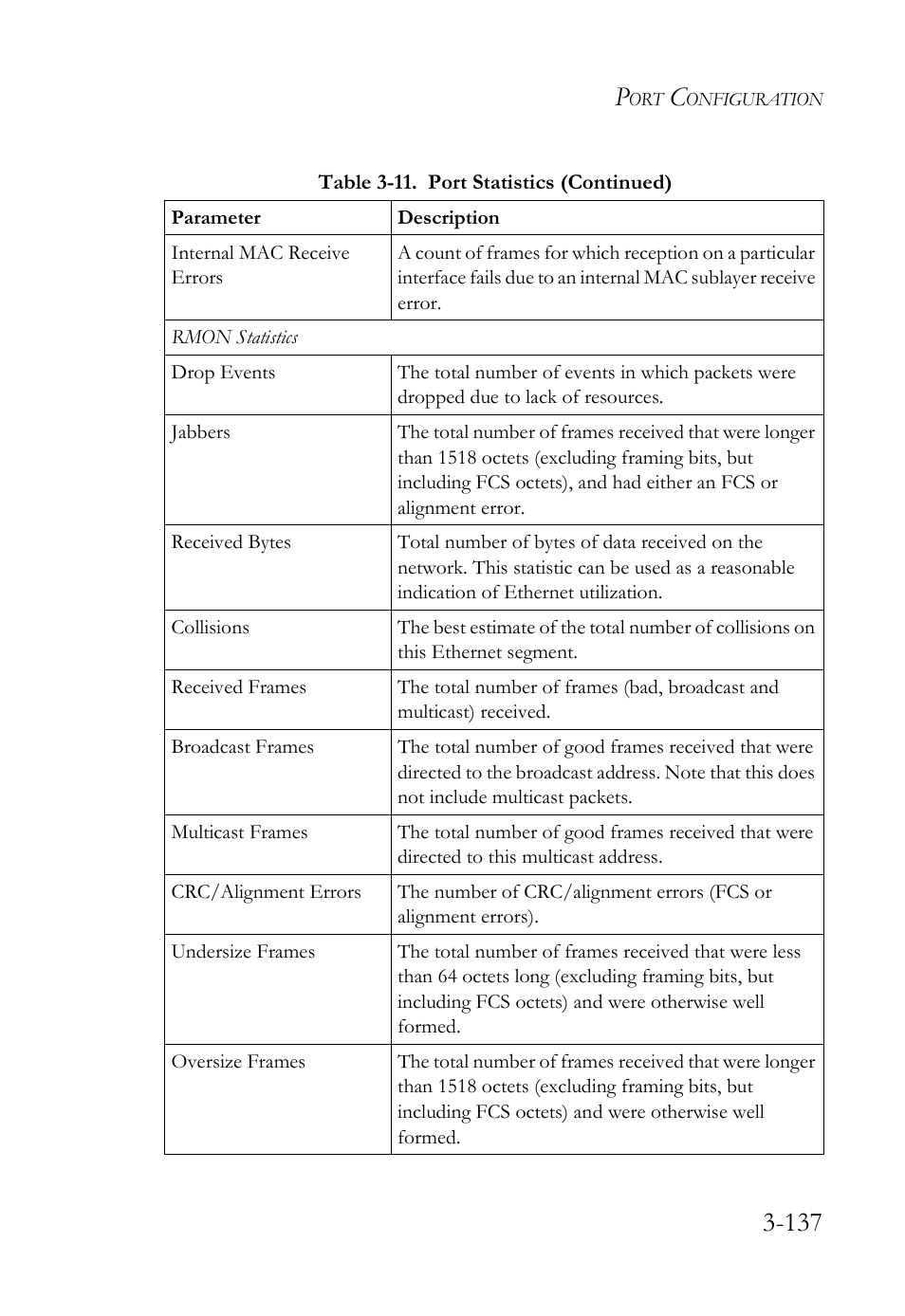 SMC Networks SMC Tiger 10/100 SMC6128L2 User Manual | Page 191 / 606