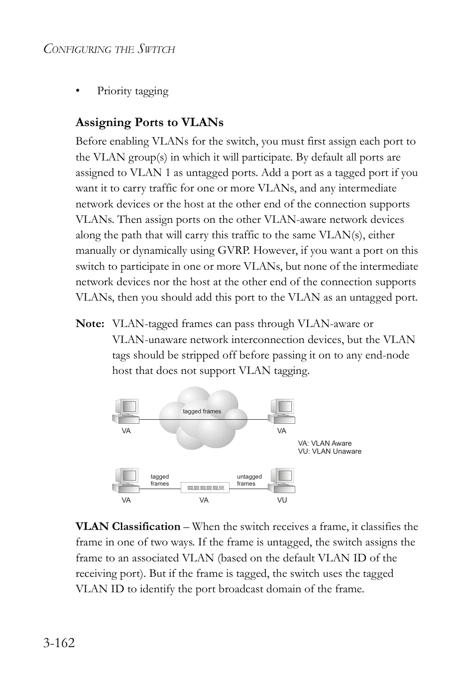 Assigning ports to vlans, Assigning ports to vlans -162 | SMC Networks SMC Tiger 10/100 SMC6128L2 User Manual | Page 216 / 606