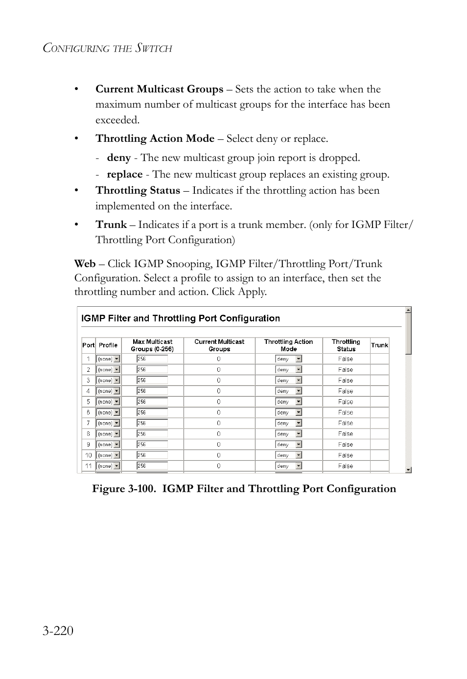 SMC Networks SMC Tiger 10/100 SMC6128L2 User Manual | Page 274 / 606