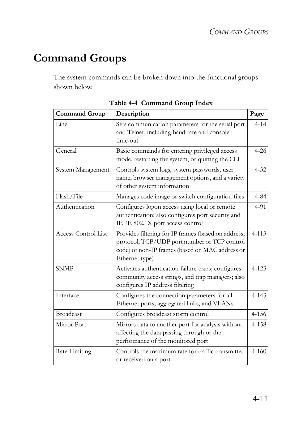 Command groups, Command groups -11, Table 4-4 command group index -11 | SMC Networks SMC Tiger 10/100 SMC6128L2 User Manual | Page 311 / 606