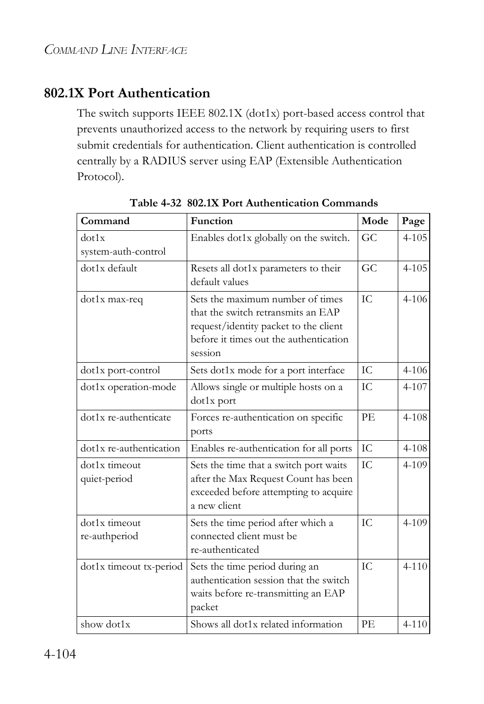 1x port authentication, 1x port authentication -104 | SMC Networks SMC Tiger 10/100 SMC6128L2 User Manual | Page 404 / 606