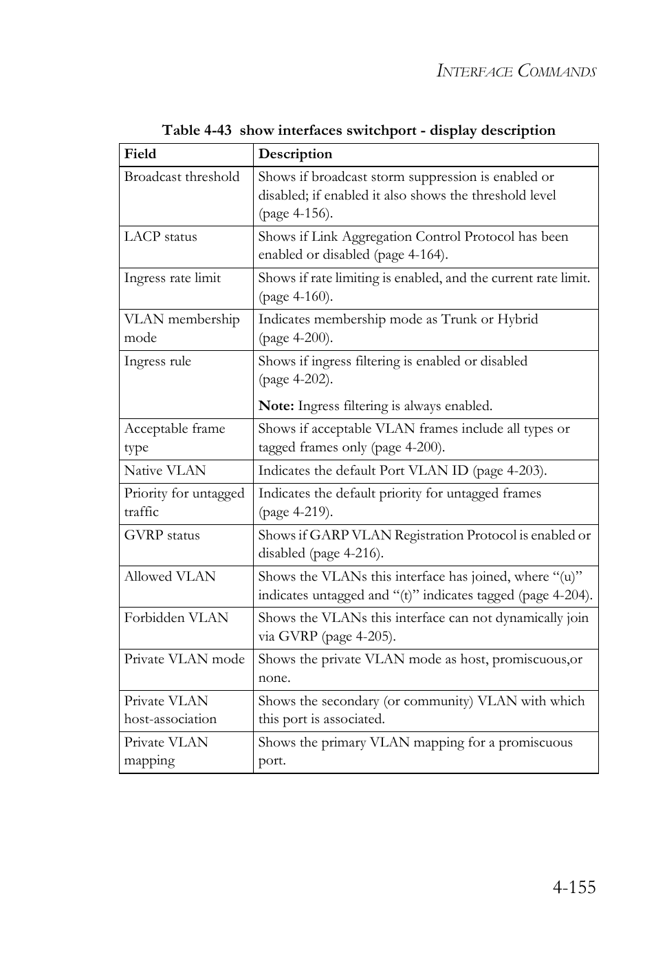 SMC Networks SMC Tiger 10/100 SMC6128L2 User Manual | Page 455 / 606