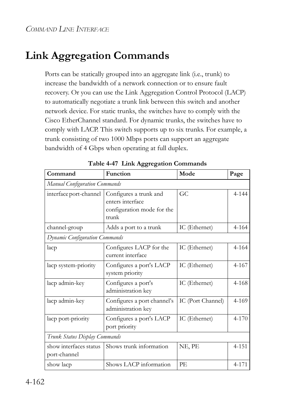 Link aggregation commands, Link aggregation commands -162, Table 4-47 link aggregation commands -162 | SMC Networks SMC Tiger 10/100 SMC6128L2 User Manual | Page 462 / 606