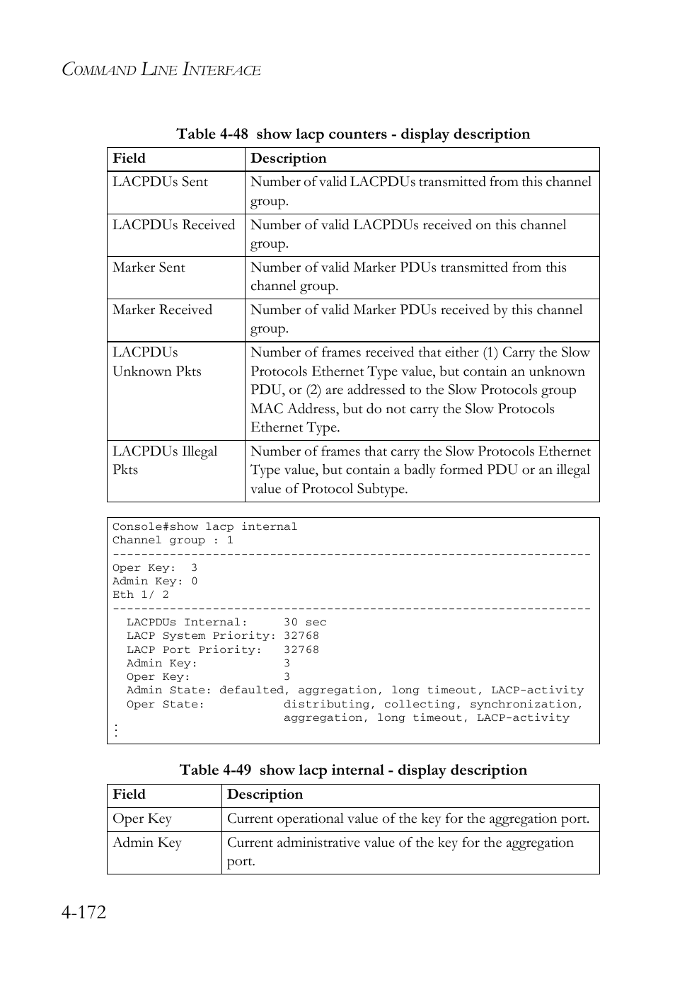 SMC Networks SMC Tiger 10/100 SMC6128L2 User Manual | Page 472 / 606