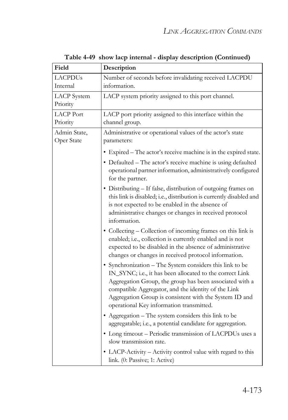 SMC Networks SMC Tiger 10/100 SMC6128L2 User Manual | Page 473 / 606