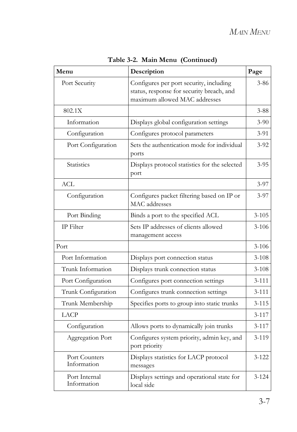 SMC Networks SMC Tiger 10/100 SMC6128L2 User Manual | Page 61 / 606