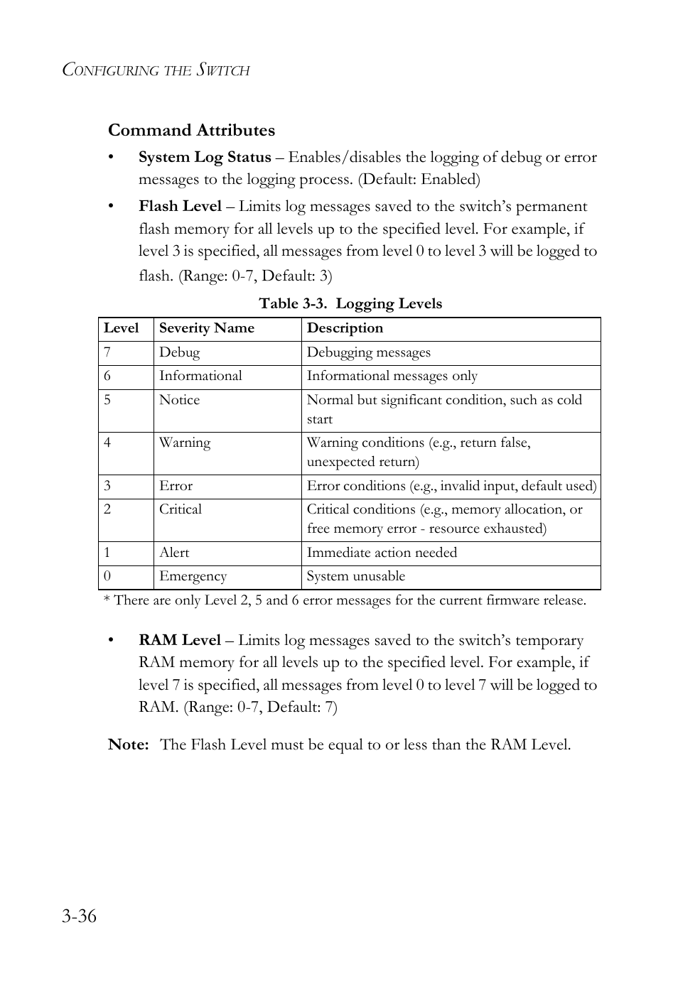 Table 3-3. logging levels -36, Command attributes | SMC Networks SMC Tiger 10/100 SMC6128L2 User Manual | Page 90 / 606
