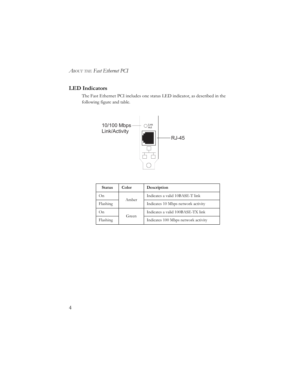 Led indicators | SMC Networks 10/100 Mbps User Manual | Page 14 / 54