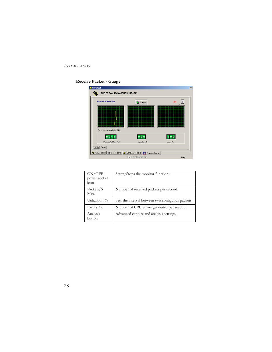 Receive packet- guage | SMC Networks 10/100 Mbps User Manual | Page 38 / 54