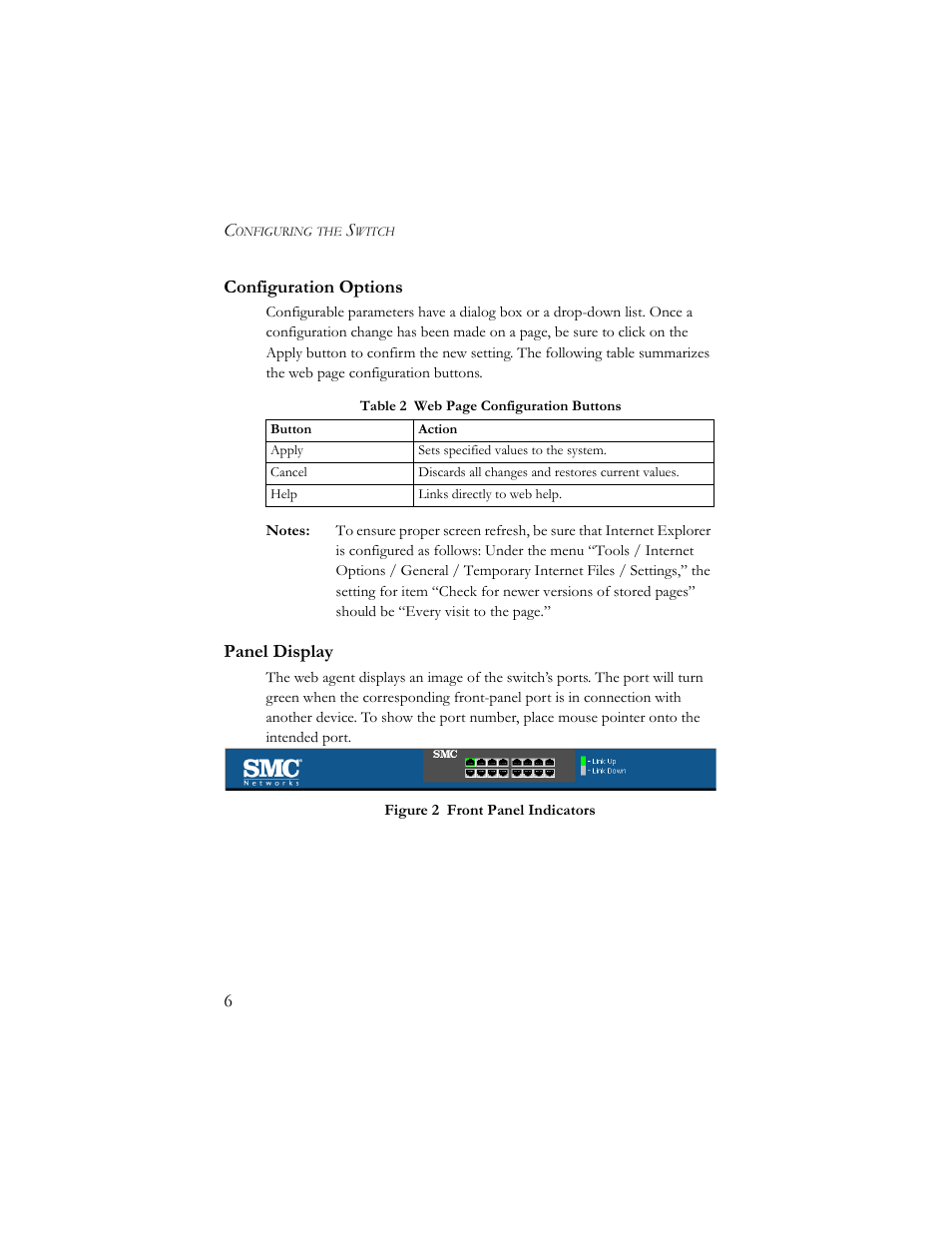 Configuration options, Panel display, Configuration options panel display | SMC Networks SMCGS24-Smart User Manual | Page 22 / 56