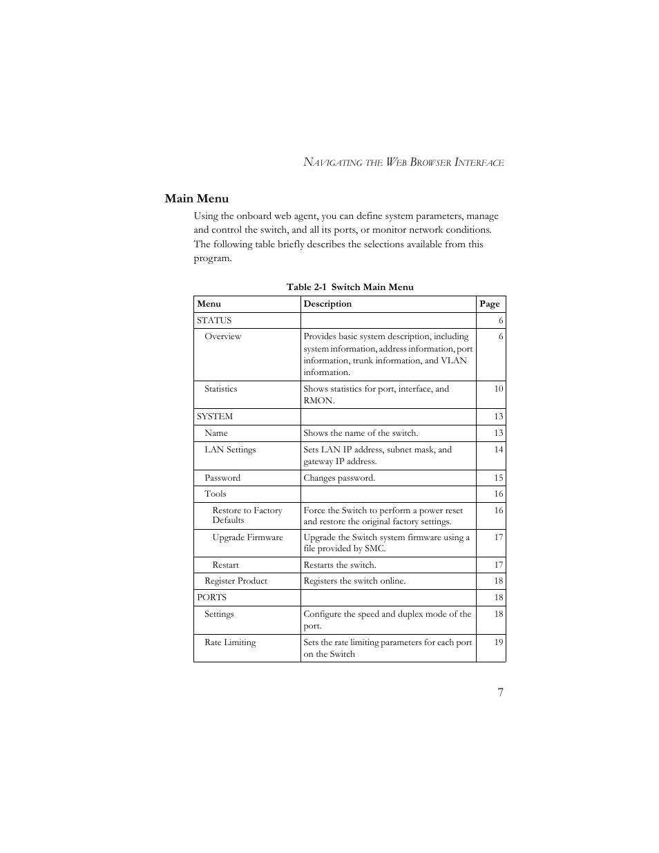 Main menu, 7main menu | SMC Networks SMCGS24-Smart User Manual | Page 23 / 56