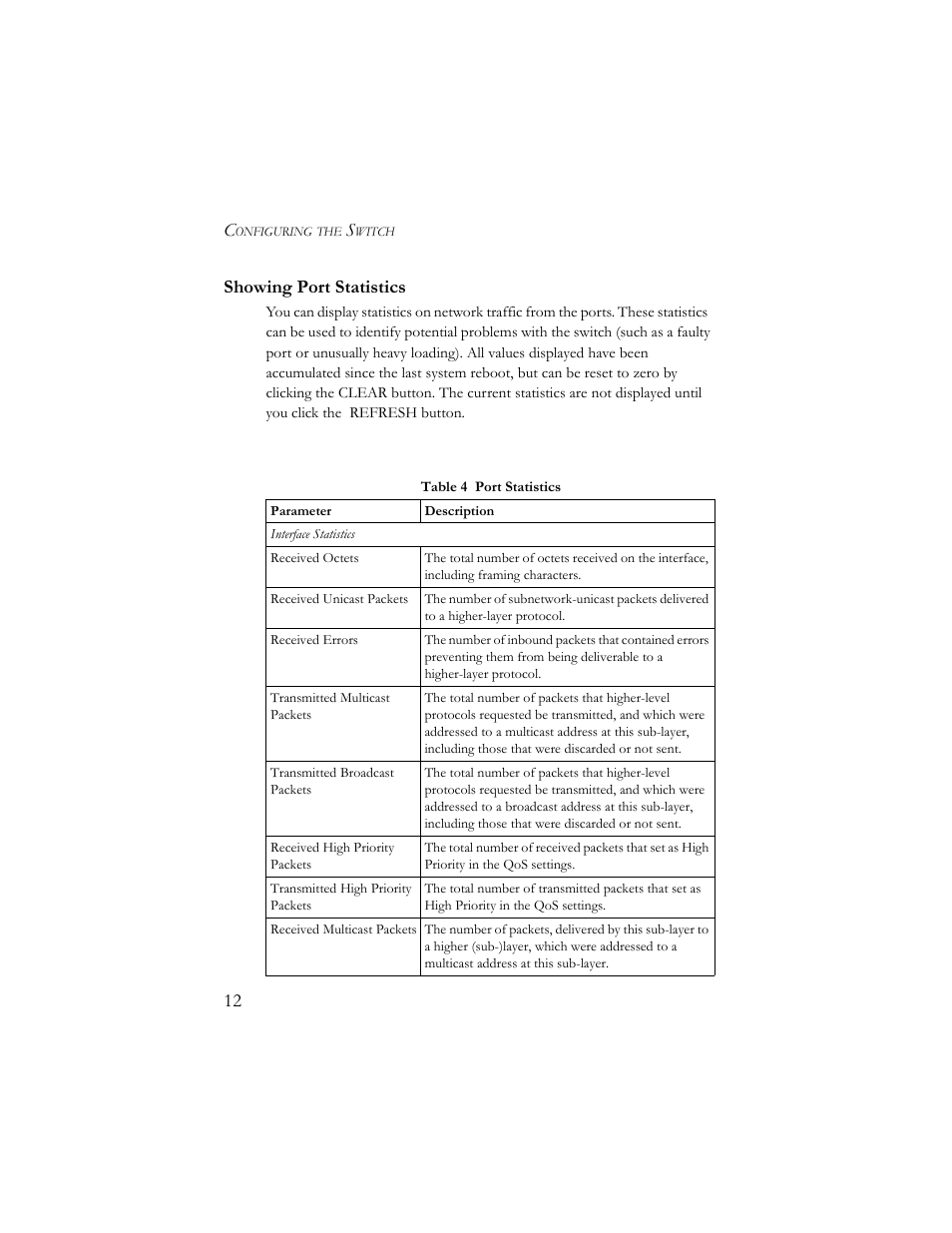 Showing port statistics | SMC Networks SMCGS24-Smart User Manual | Page 28 / 56