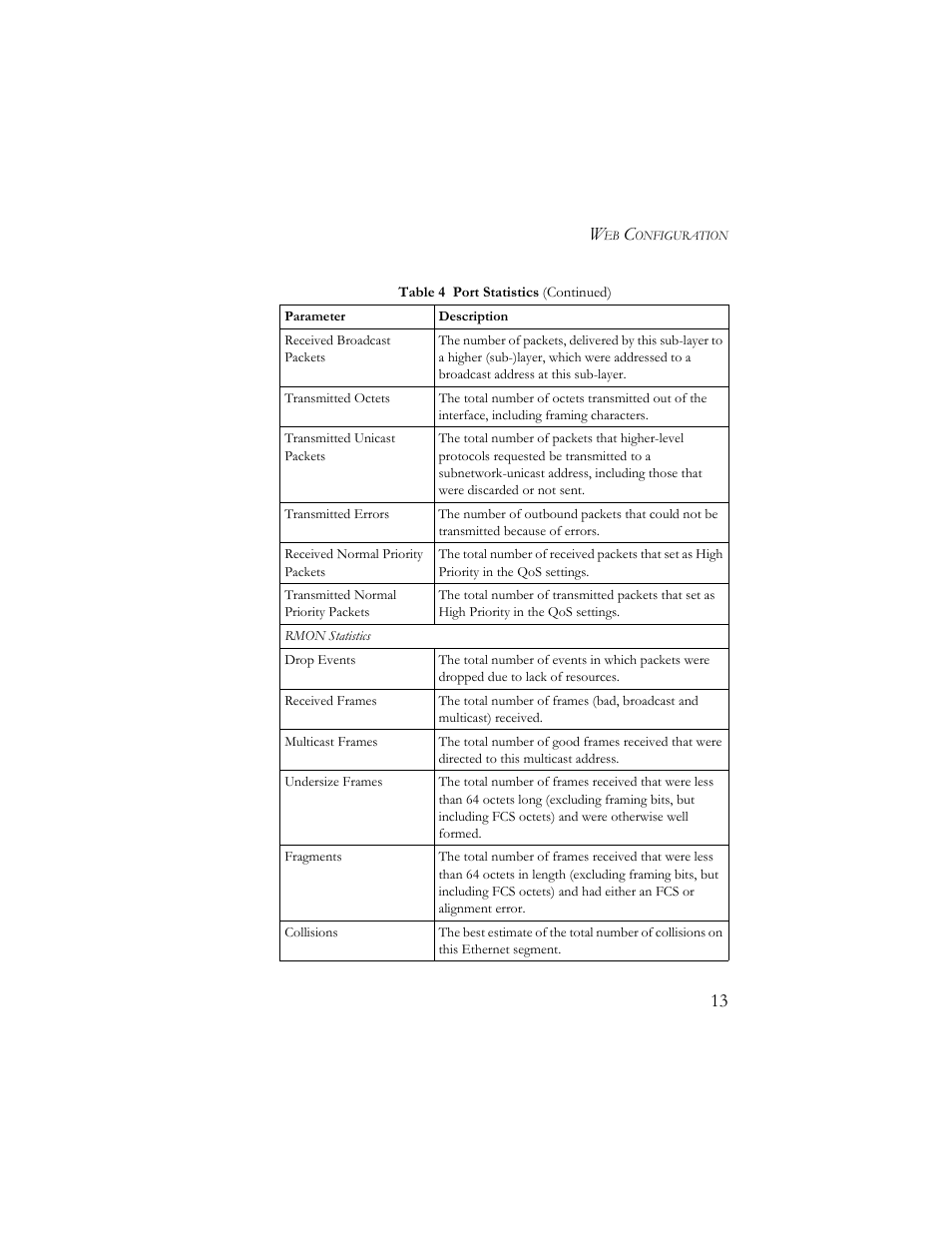SMC Networks SMCGS24-Smart User Manual | Page 29 / 56