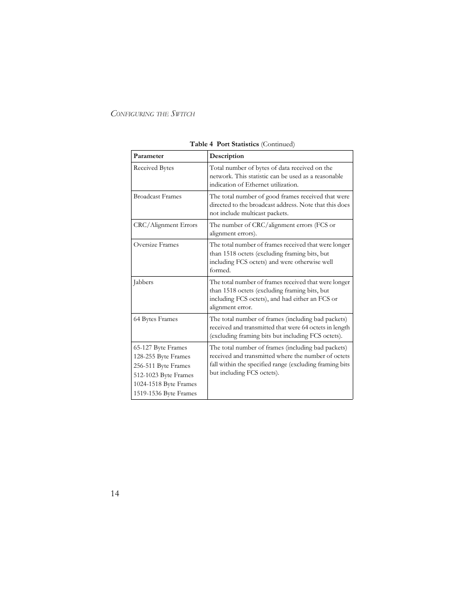 SMC Networks SMCGS24-Smart User Manual | Page 30 / 56