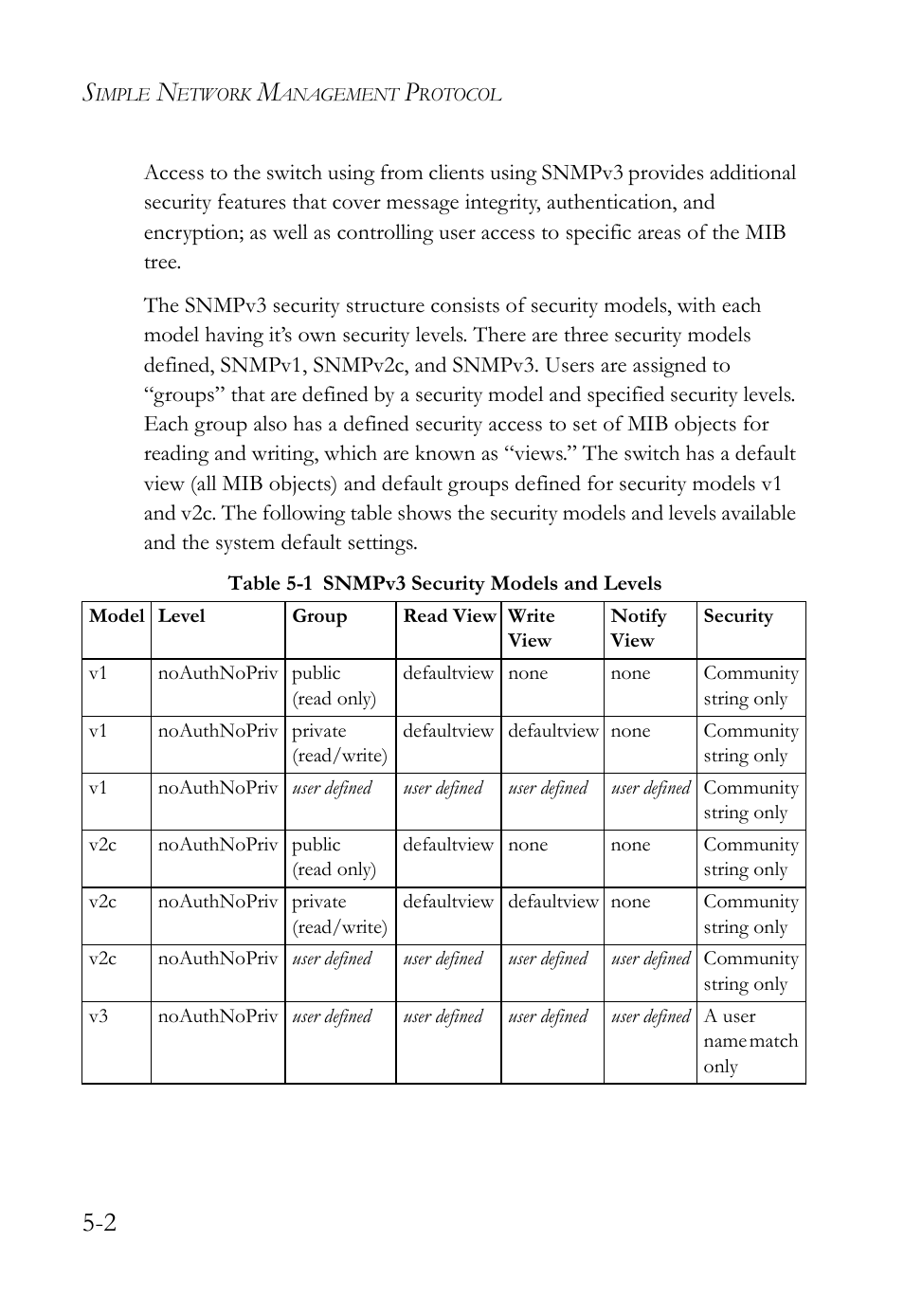 Table 5-1, Snmpv3 security models and levels -2 | SMC Networks SMC TigerAccess SMC7824M/FSW User Manual | Page 114 / 748