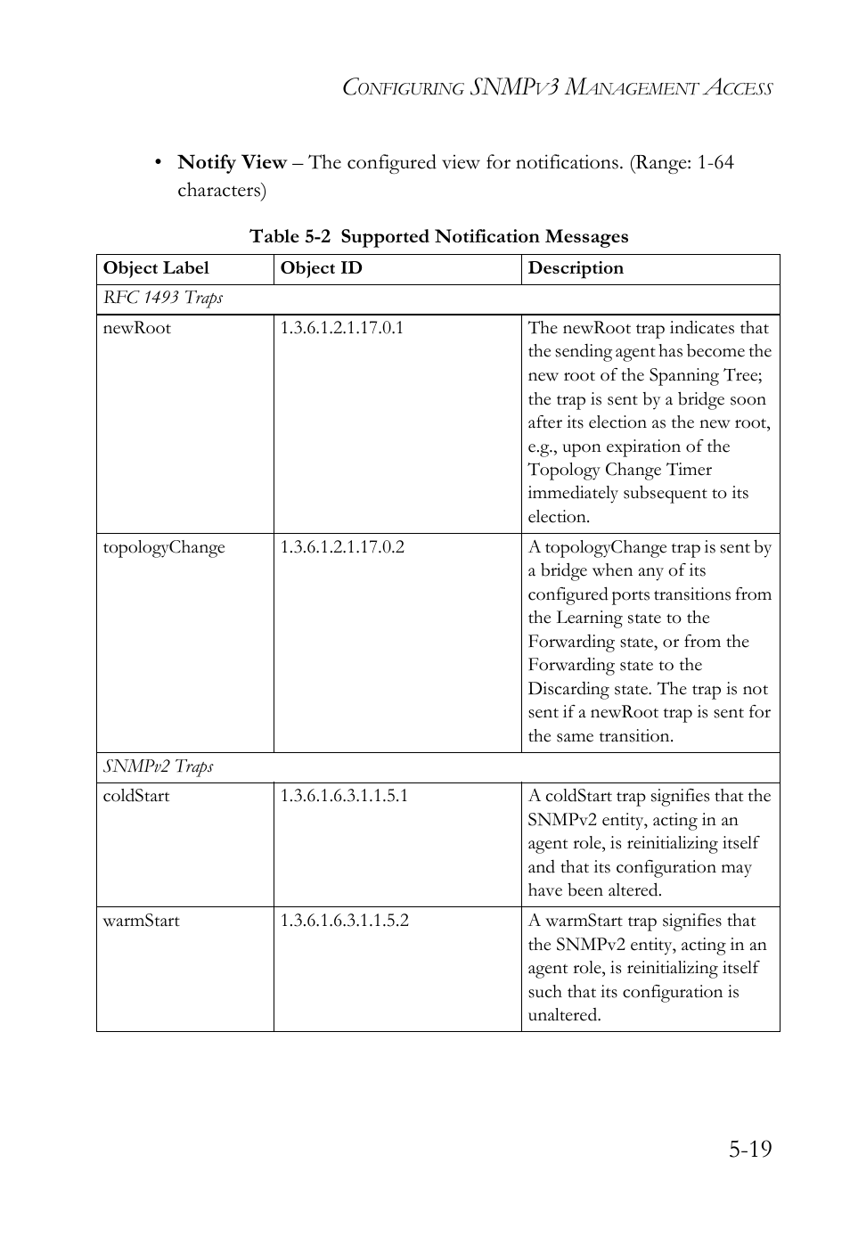 Table 5-2, Supported notification messages -19, Snmp | SMC Networks SMC TigerAccess SMC7824M/FSW User Manual | Page 131 / 748