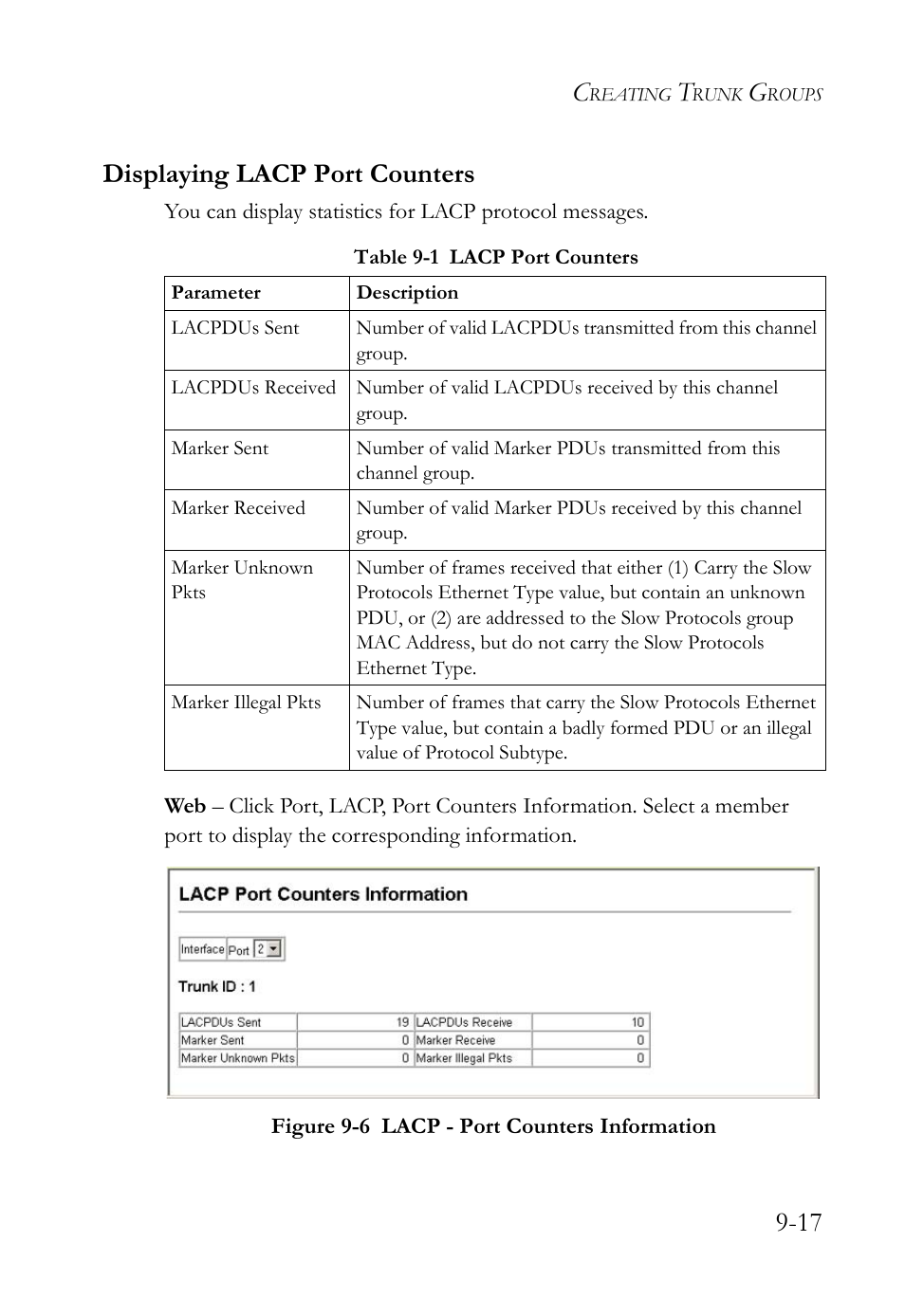 Displaying lacp port counters, Displaying lacp port counters -17, Table 9-1 | Lacp port counters -17, Figure 9-6, Lacp - port counters information -17, 17 displaying lacp port counters | SMC Networks SMC TigerAccess SMC7824M/FSW User Manual | Page 207 / 748