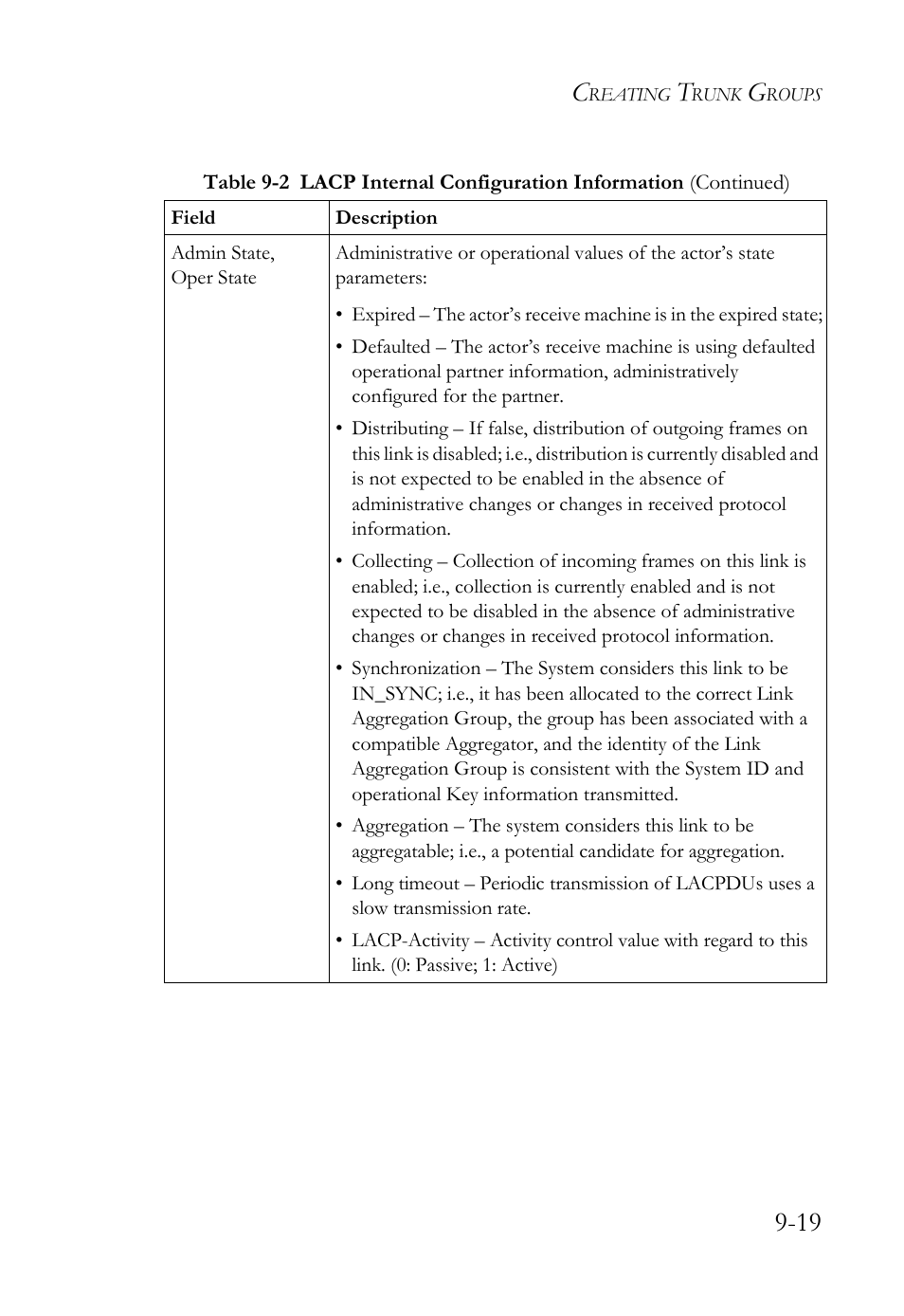 SMC Networks SMC TigerAccess SMC7824M/FSW User Manual | Page 209 / 748