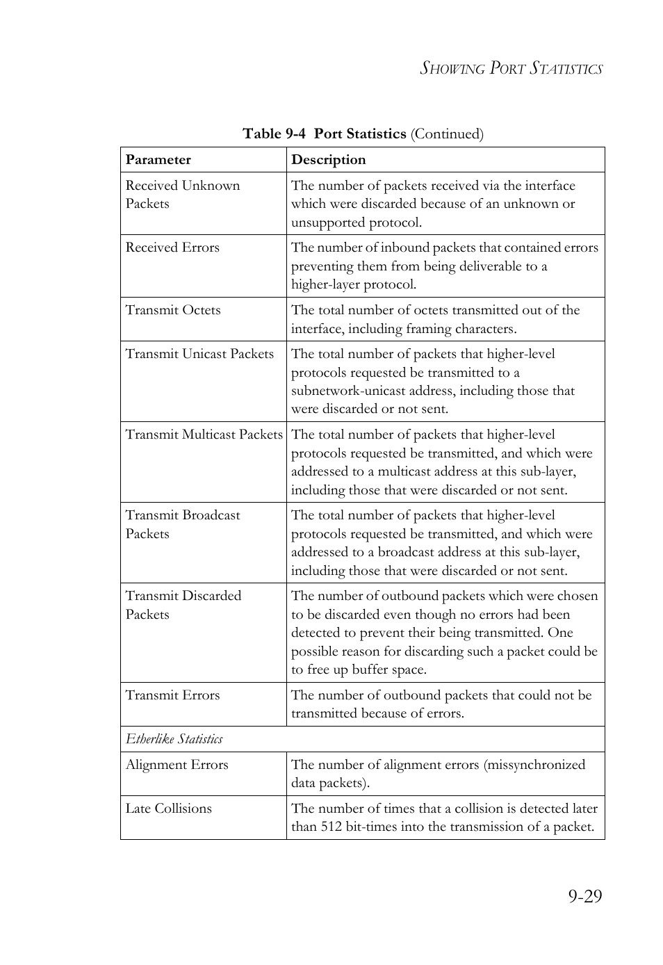 SMC Networks SMC TigerAccess SMC7824M/FSW User Manual | Page 219 / 748