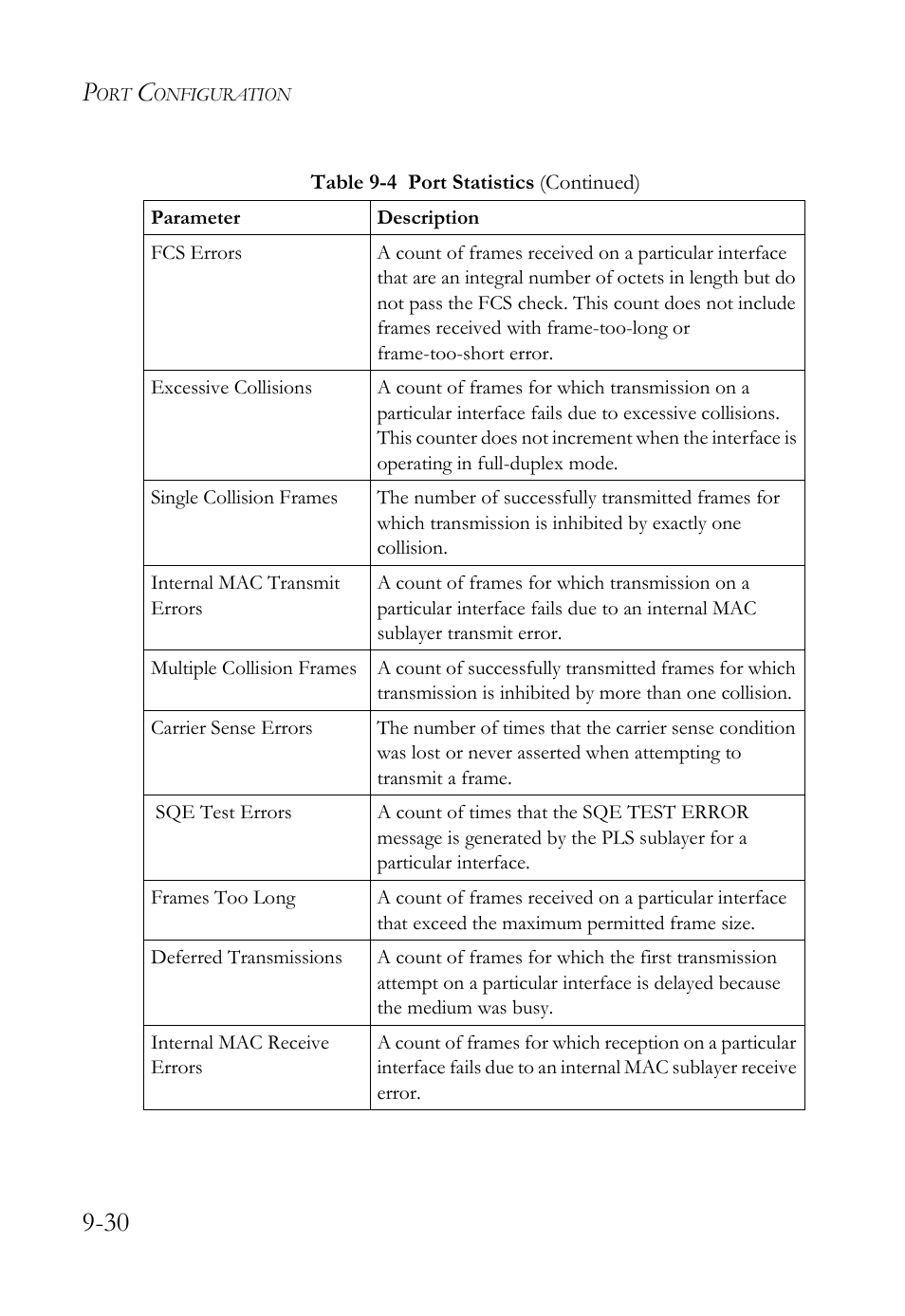 SMC Networks SMC TigerAccess SMC7824M/FSW User Manual | Page 220 / 748