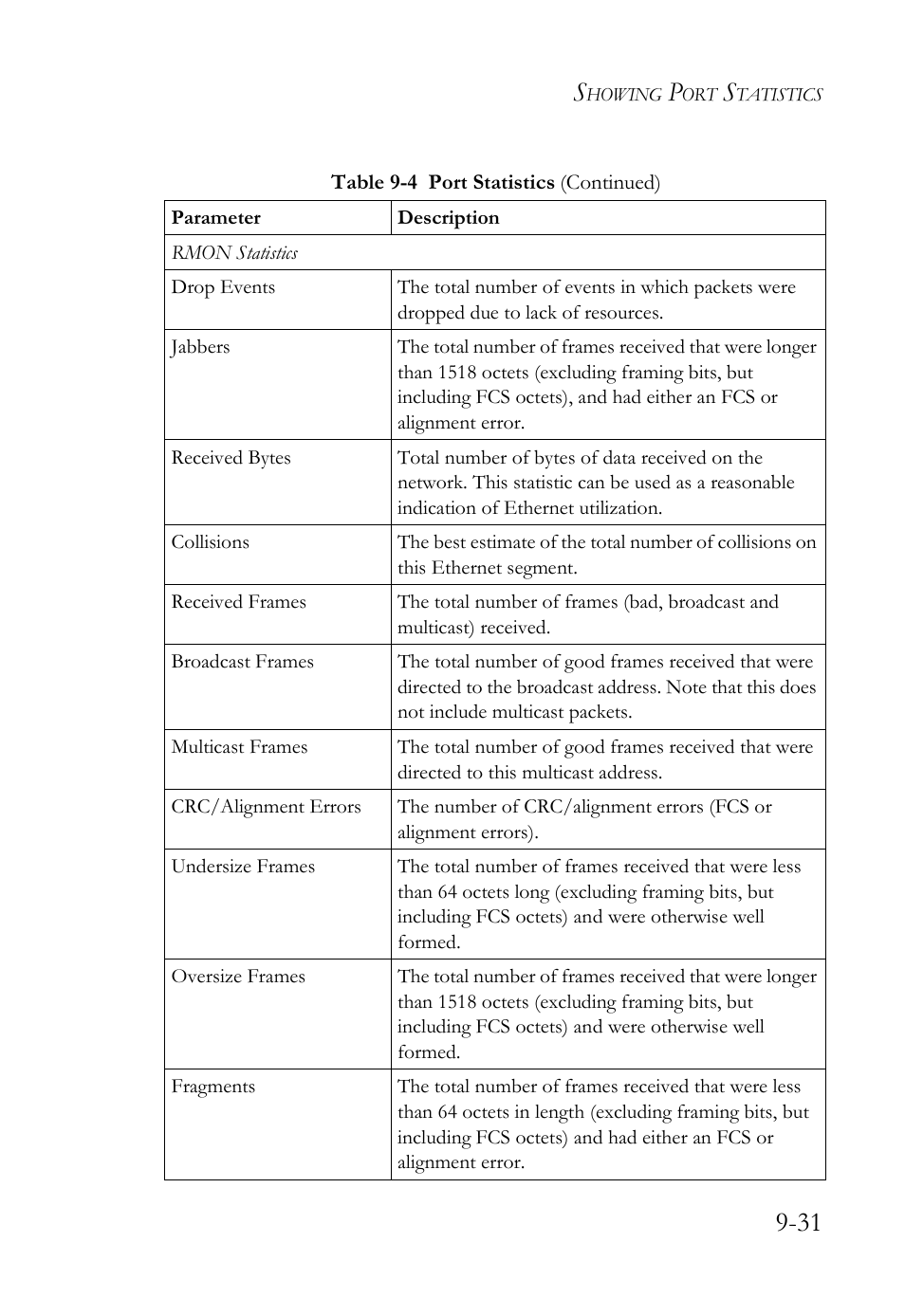 SMC Networks SMC TigerAccess SMC7824M/FSW User Manual | Page 221 / 748