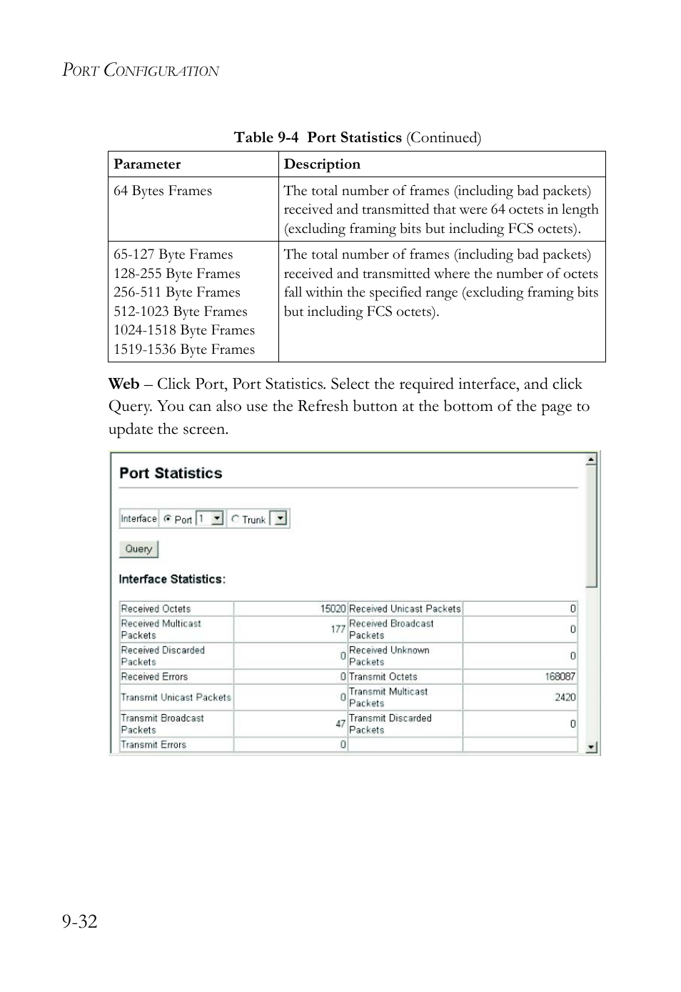 SMC Networks SMC TigerAccess SMC7824M/FSW User Manual | Page 222 / 748