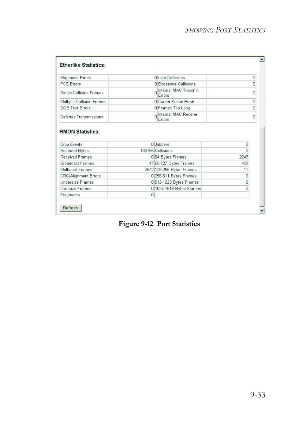 Figure 9-12 port statistics -33 | SMC Networks SMC TigerAccess SMC7824M/FSW User Manual | Page 223 / 748