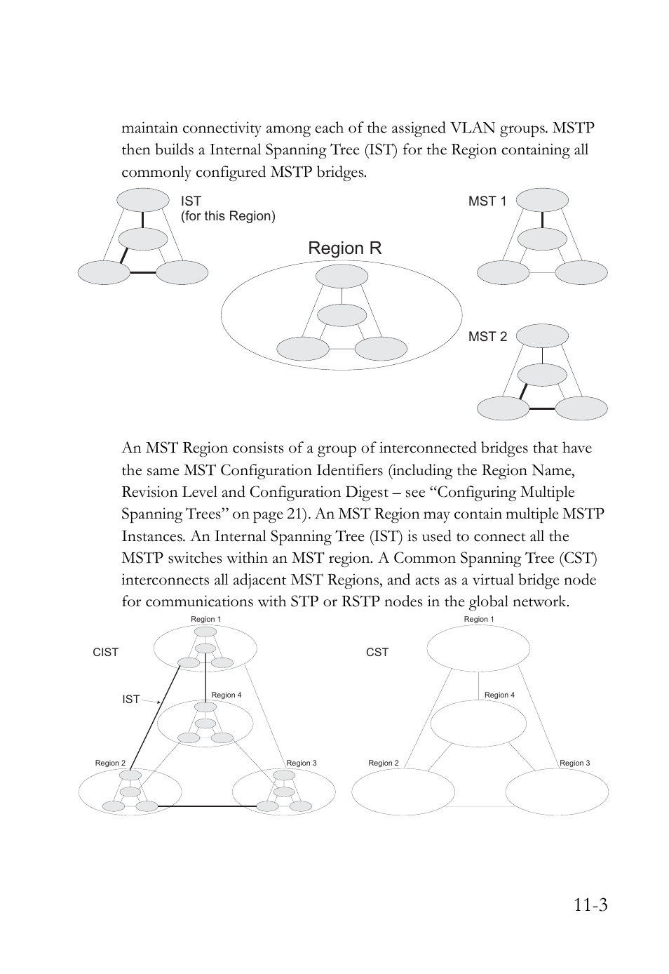 Region r | SMC Networks SMC TigerAccess SMC7824M/FSW User Manual | Page 233 / 748