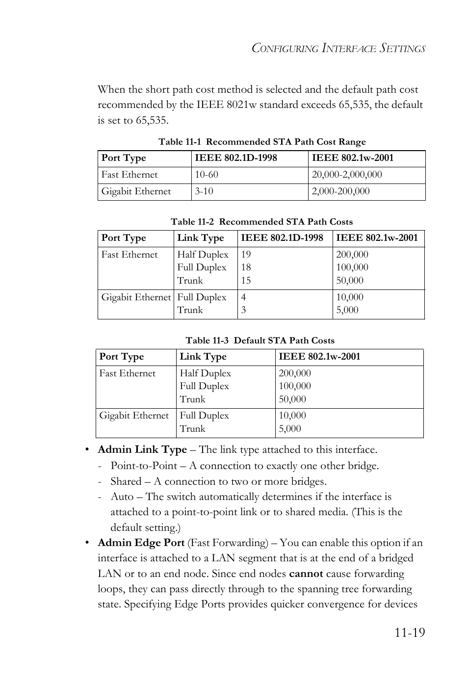 SMC Networks SMC TigerAccess SMC7824M/FSW User Manual | Page 249 / 748