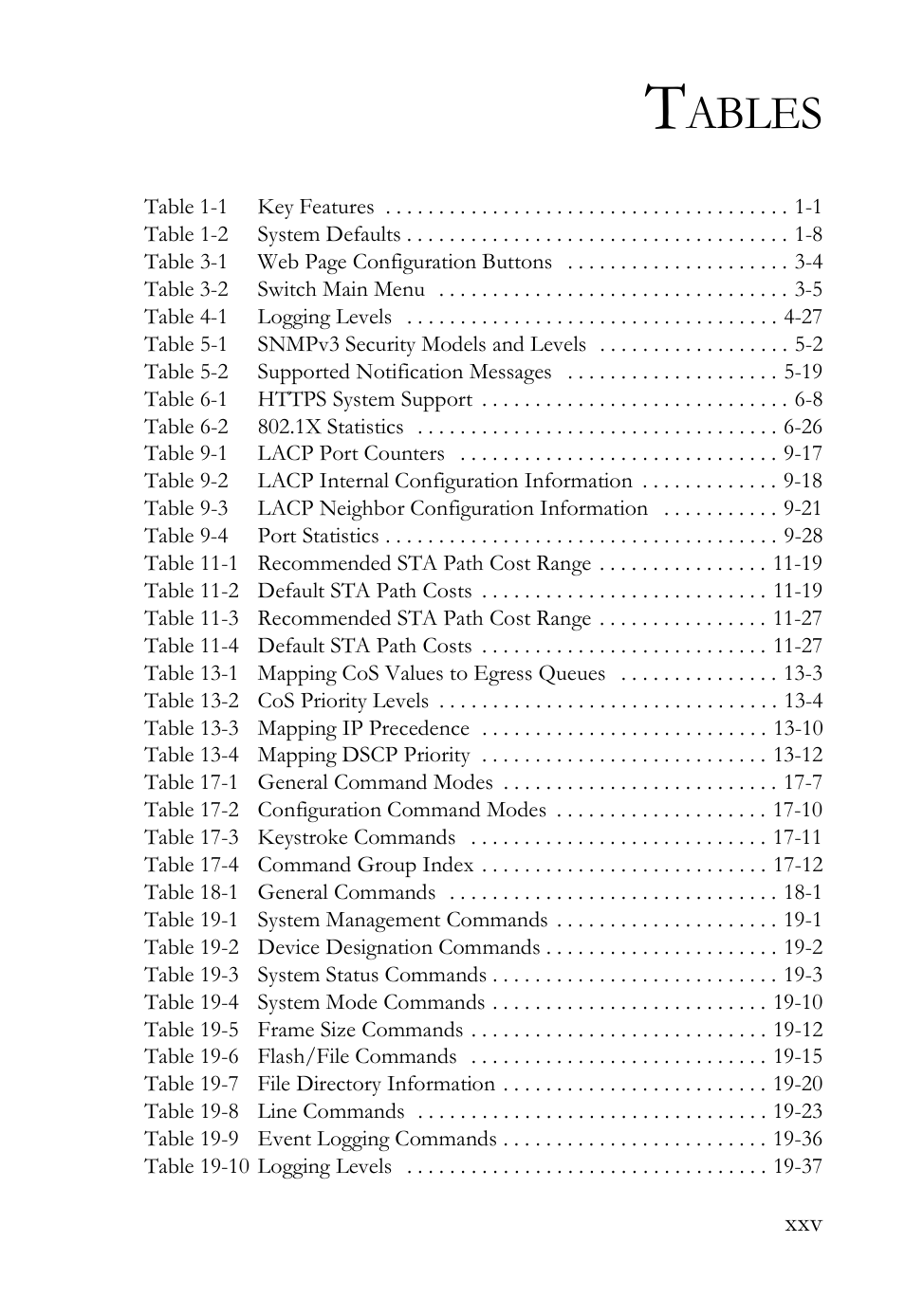 Ables | SMC Networks SMC TigerAccess SMC7824M/FSW User Manual | Page 25 / 748
