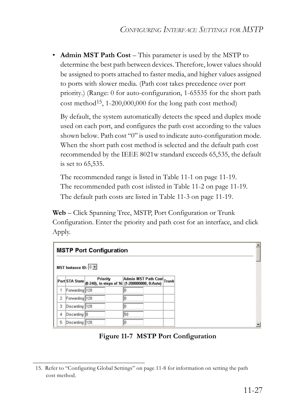 Figure 11-7 mstp port configuration -28, Mstp 11-27 | SMC Networks SMC TigerAccess SMC7824M/FSW User Manual | Page 257 / 748
