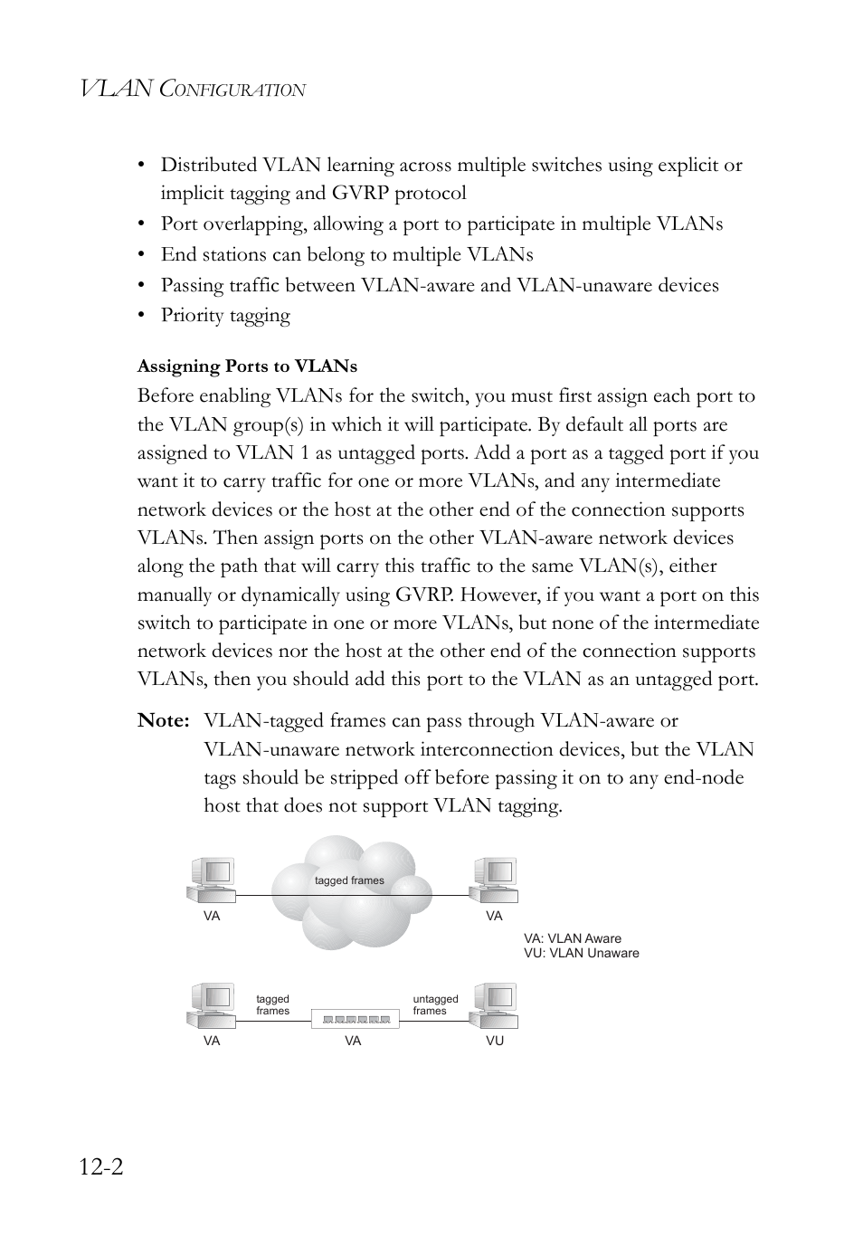 Vlan c | SMC Networks SMC TigerAccess SMC7824M/FSW User Manual | Page 260 / 748