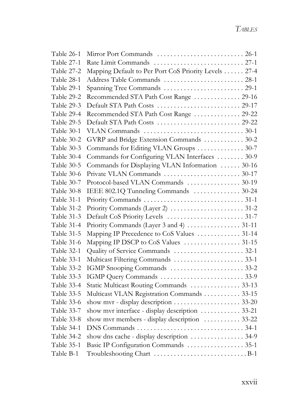 Xxvii | SMC Networks SMC TigerAccess SMC7824M/FSW User Manual | Page 27 / 748