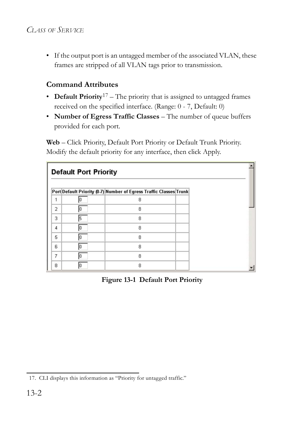 Figure 13-1 default port priority -2 | SMC Networks SMC TigerAccess SMC7824M/FSW User Manual | Page 290 / 748