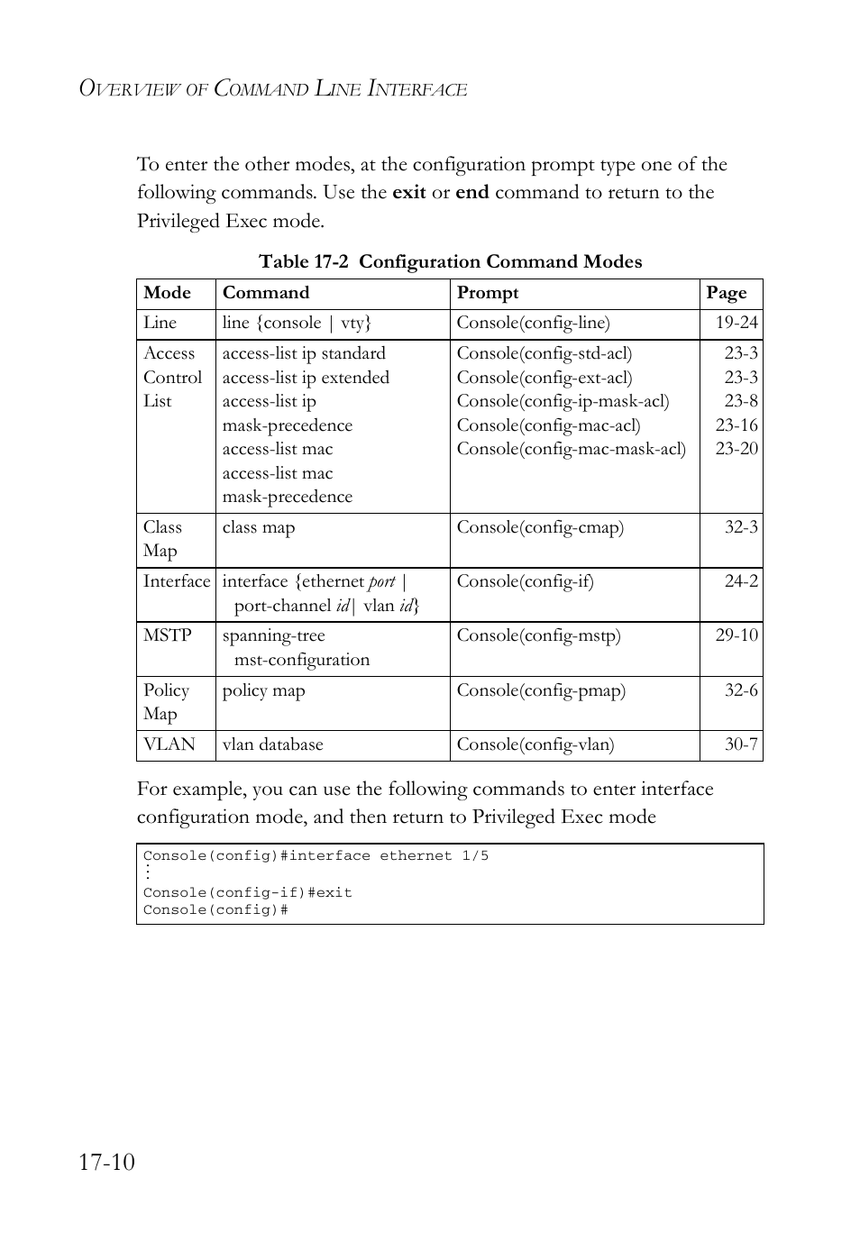 Table 17-2 configuration command modes -10 | SMC Networks SMC TigerAccess SMC7824M/FSW User Manual | Page 358 / 748