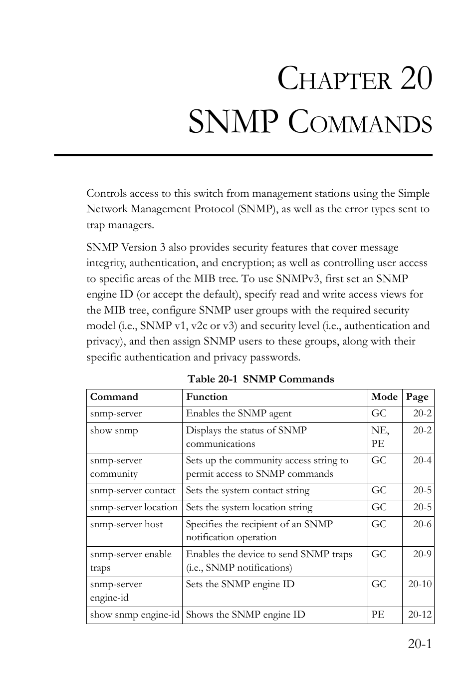 Chapter 20 snmp commands, 20 snmp commands -1, Table 20-1 snmp commands -1 | Snmp commands, 20 snmp c, Hapter, Ommands | SMC Networks SMC TigerAccess SMC7824M/FSW User Manual | Page 427 / 748