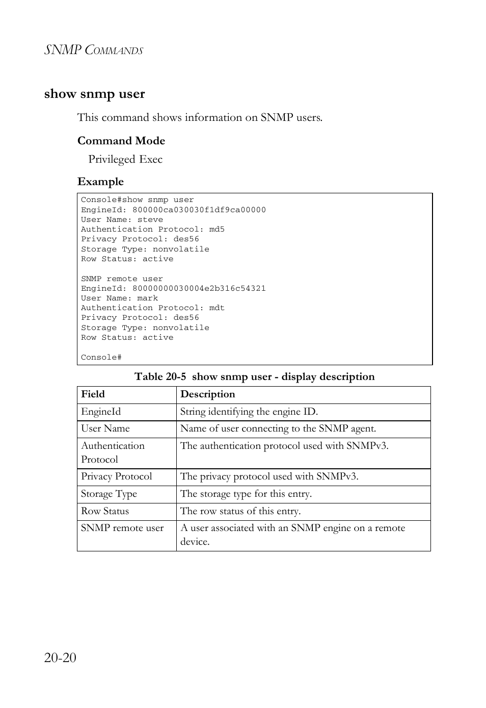 Show snmp user, Show snmp user -20, Snmp c | 20 show snmp user | SMC Networks SMC TigerAccess SMC7824M/FSW User Manual | Page 446 / 748