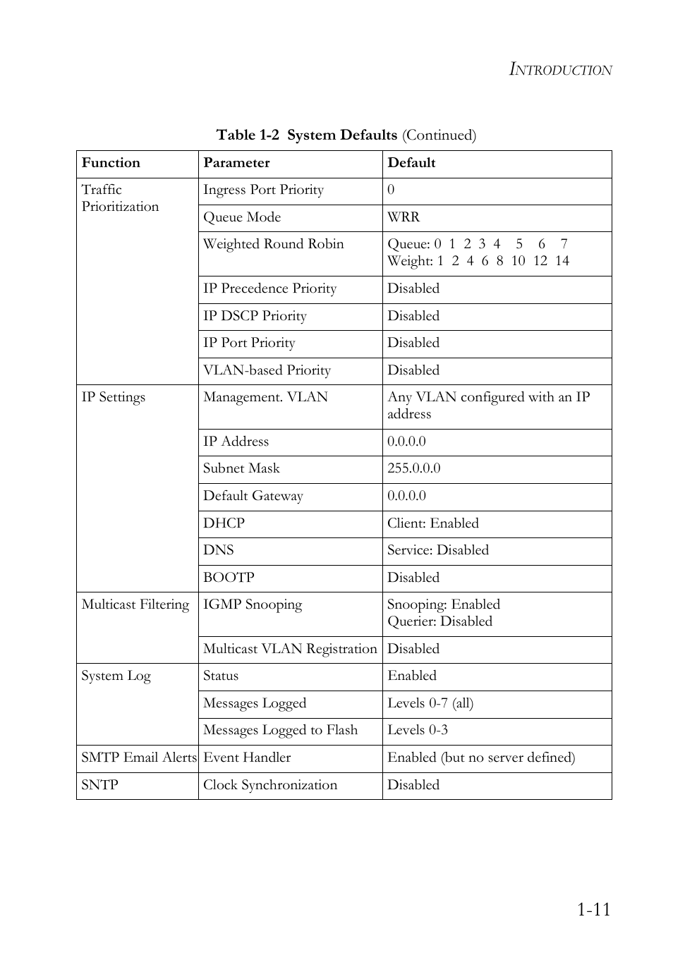 SMC Networks SMC TigerAccess SMC7824M/FSW User Manual | Page 45 / 748