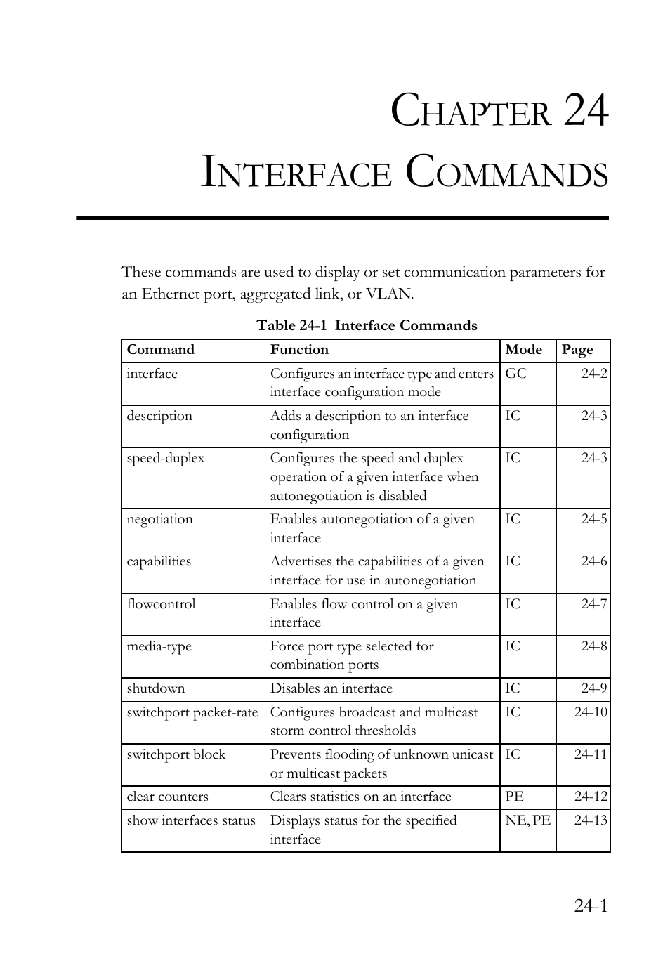 Chapter 24 interface commands, 24 interface commands -1, Table 24-1 interface commands -1 | Interface commands, 24 i, Hapter, Nterface, Ommands | SMC Networks SMC TigerAccess SMC7824M/FSW User Manual | Page 541 / 748