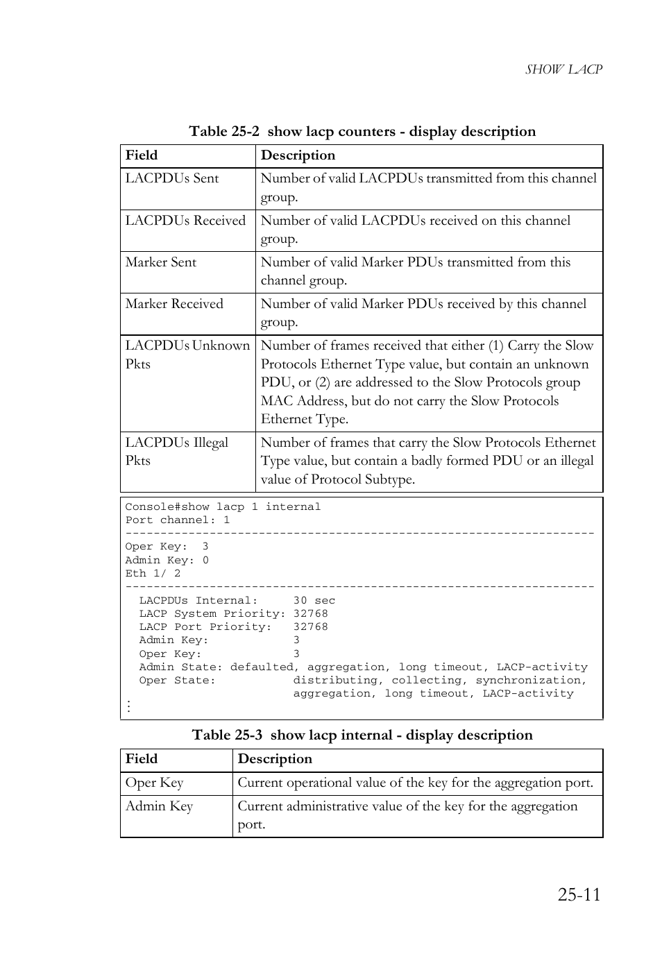 SMC Networks SMC TigerAccess SMC7824M/FSW User Manual | Page 569 / 748
