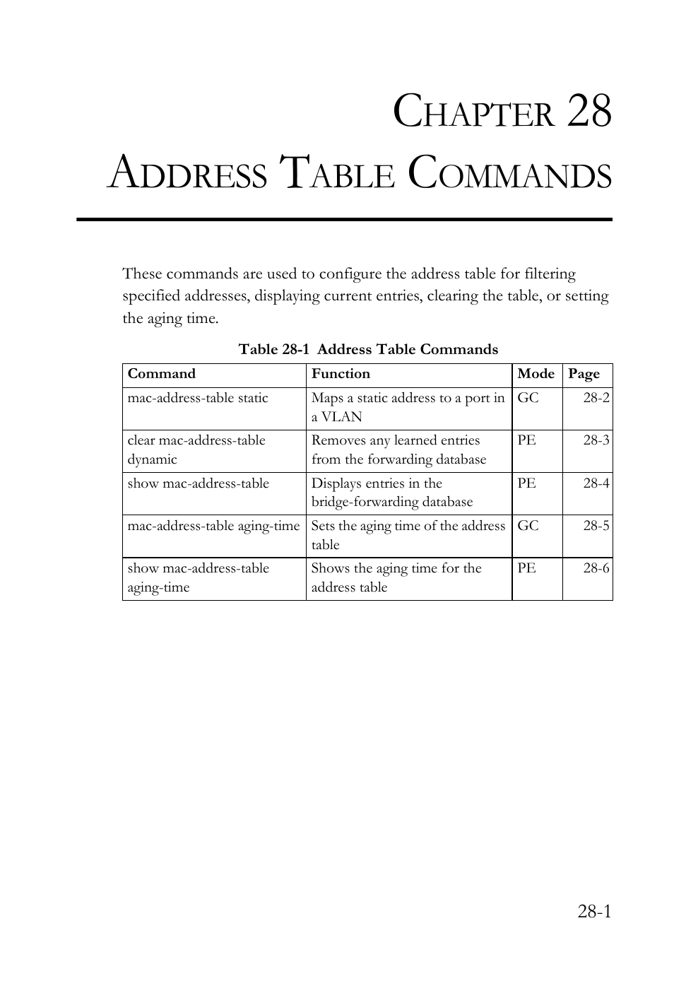 Chapter 28 address table commands, 28 address table commands -1, Table 28-1 address table commands -1 | Address table commands, 28 a, Hapter, Ddress, Able, Ommands | SMC Networks SMC TigerAccess SMC7824M/FSW User Manual | Page 583 / 748