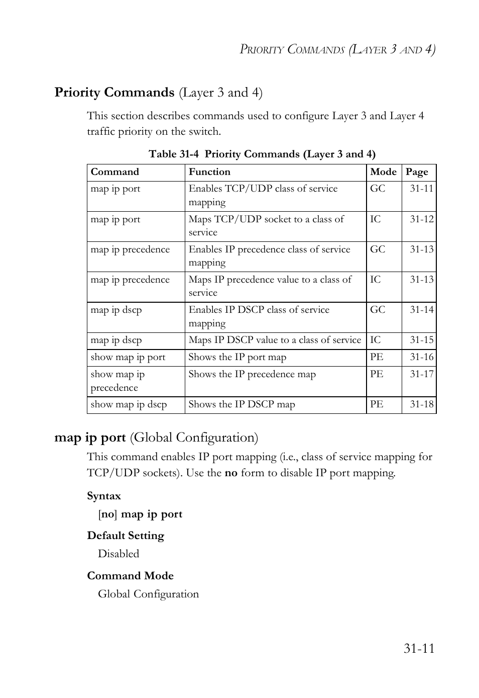 Priority commands (layer 3 and 4), Map ip port (global configuration), Priority commands (layer 3 and 4) -11 | Map ip port (global configuration) -11, Table 31-4 priority commands (layer 3 and 4) -11 | SMC Networks SMC TigerAccess SMC7824M/FSW User Manual | Page 655 / 748