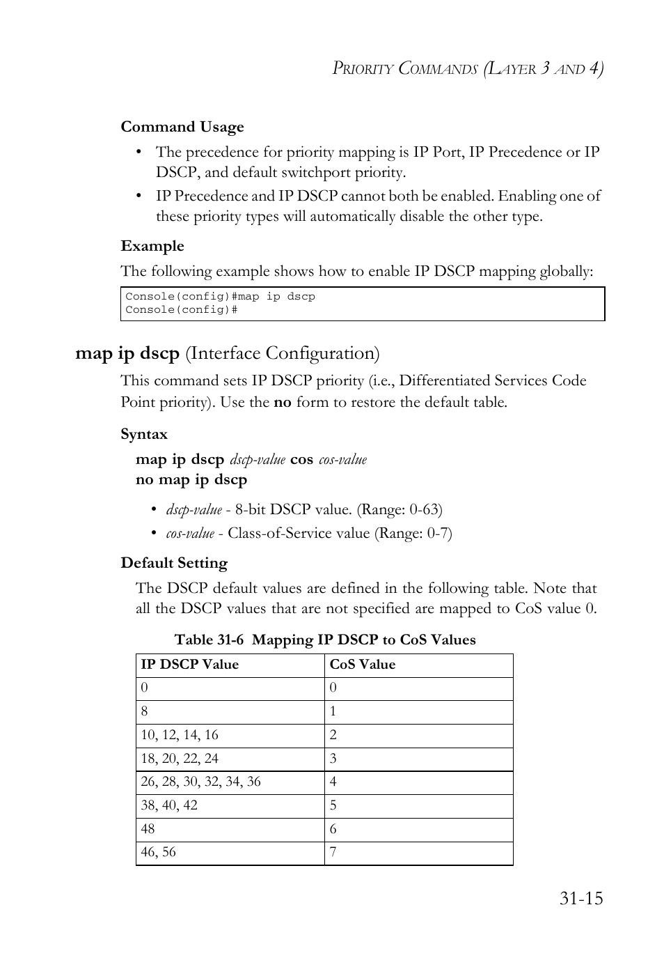 Map ip dscp (interface configuration), Map ip dscp (interface configuration) -15, Table 31-6 mapping ip dscp to cos values -15 | SMC Networks SMC TigerAccess SMC7824M/FSW User Manual | Page 659 / 748
